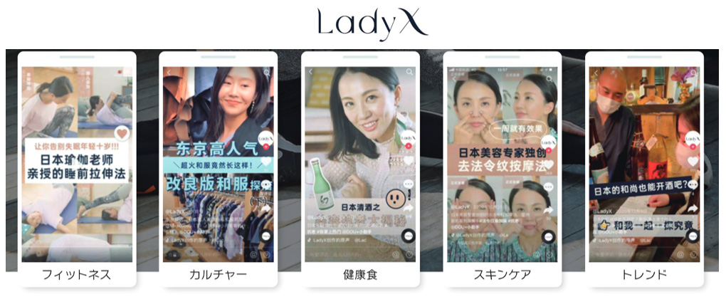 LadyX　フィットネス　カルチャー　健康食　スキンケア　トレンド