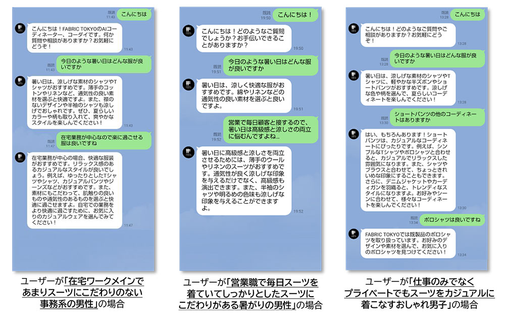 パーソナライズな対話体験