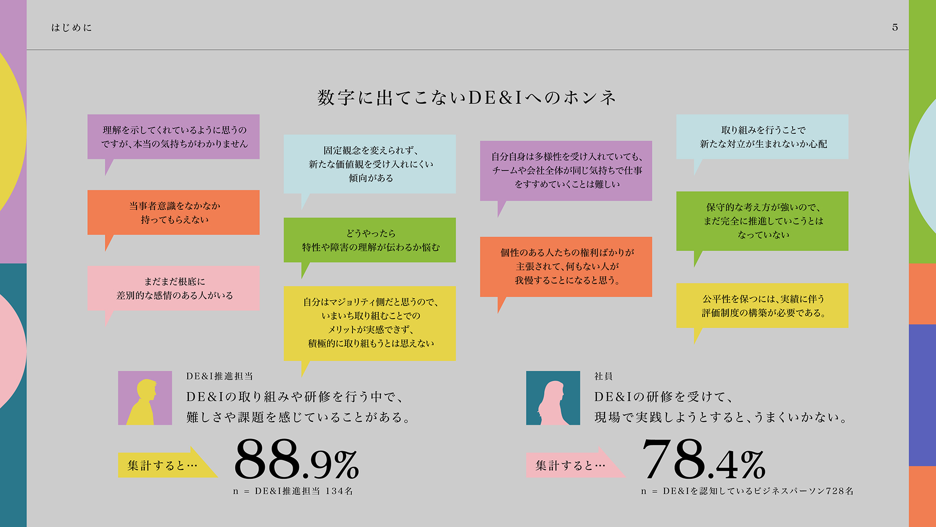 企業における多様性を広げる新しいアプローチ!「FUNclusion 企業における多様性を広げる新しいアプローチ!「FUNclusion