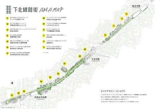 下北路線街エリアマップ