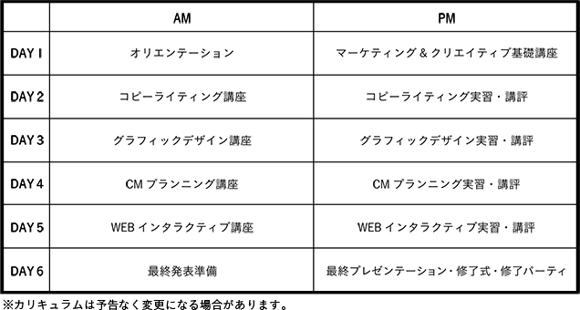 カリキュラム