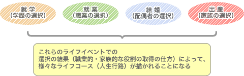 図